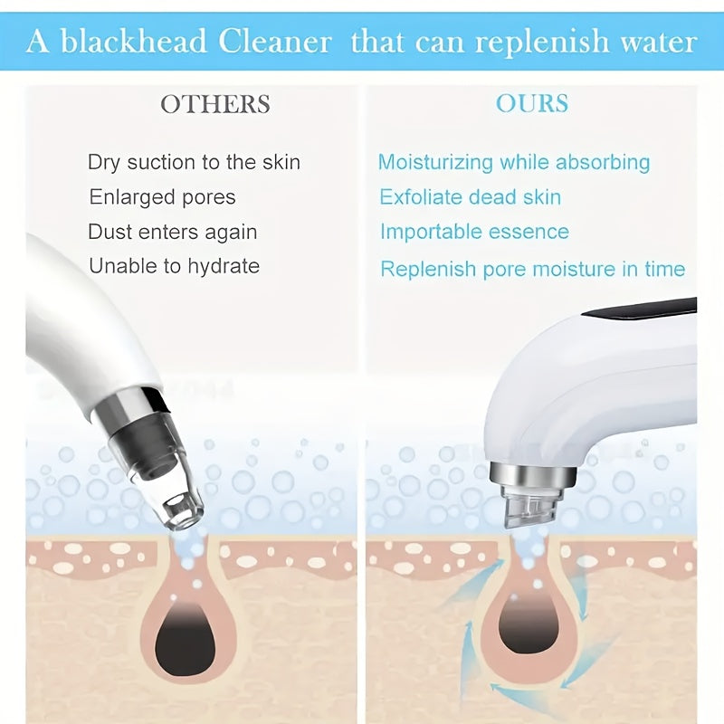 Rechargeable Pore Vacuum Cleaner, Electric Blackhead Remover, Water Circulation Facial Cleaning Tool, Deep Skin Pore Cleaning And Beauty Care, Digital Display, Pore Vacuum Cleaner, Ideal Gift For Christmas, Thanksgiving, New